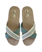 Grüne Pantoletten Tren Midi