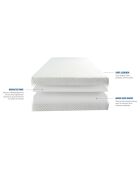 Pack Prêt-à-dormir Absolu blanc - 180x200 cm