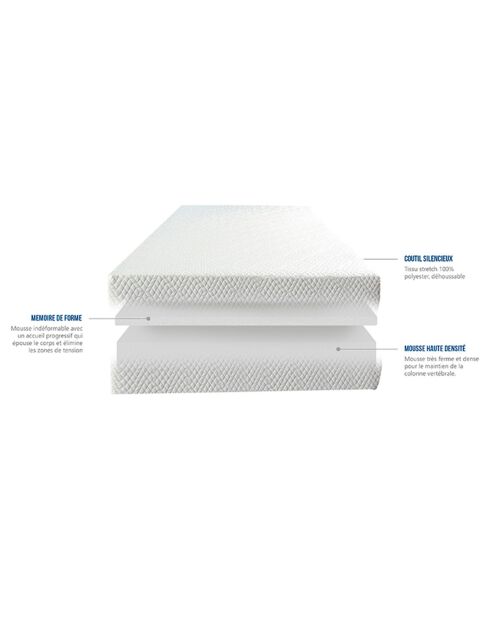 Pack Prêt-à-dormir Absolu blanc - 180x200 cm