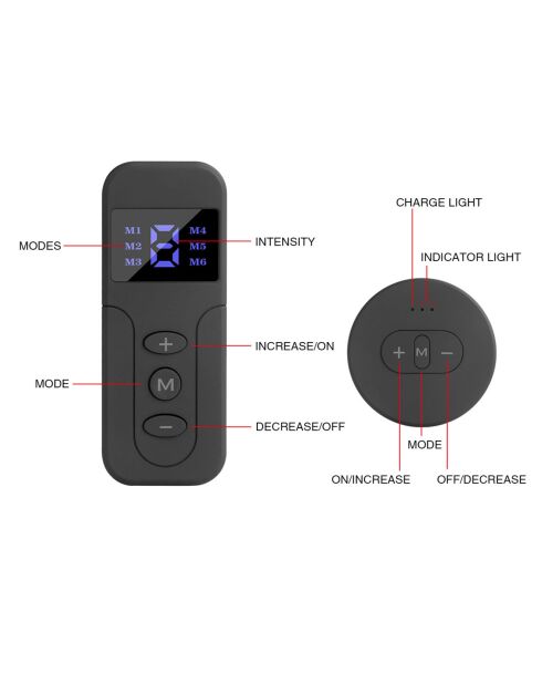 Mini pad massager multifunctioneel zwart