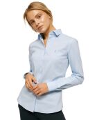 Chemise Miss Rigby Go Stretch bleu ciel