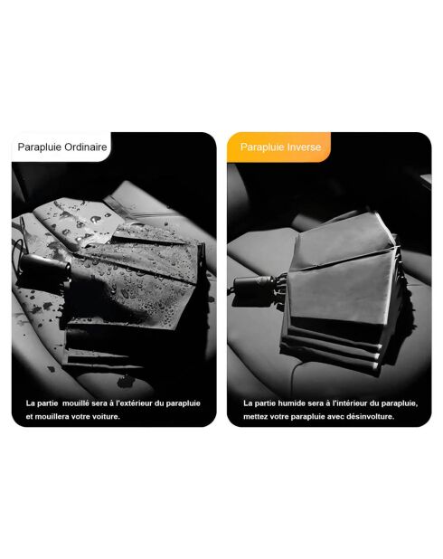Omgekeerd opvouwbare paraplu - Zwarte automatische opening