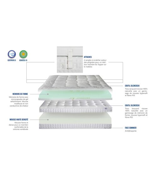 Pack prêt-à-dormir Empereur blanc/anthracite - 90x190 cm