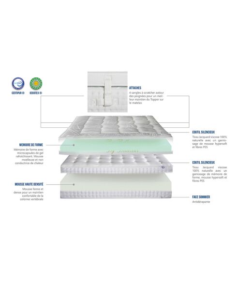 Pack prêt-à-dormir Empereur blanc/anthracite - 90x200 cm