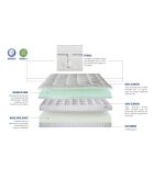 Pack prêt-à-dormir Empereur blanc/anthracite - 140x200 cm