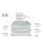 Pack prêt-à-dormir Empereur blanc/anthracite - 160x200 cm