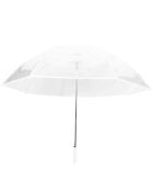 Parapluie cloche - Ouverture automatique transparent/blanc