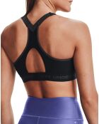 Brassière de sport technique Armour High noire