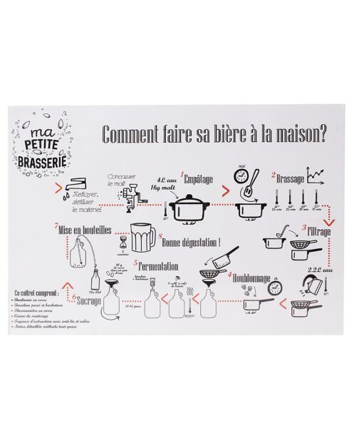 Set voor biermaker transparant/zwart - 17x17x29,5 cm