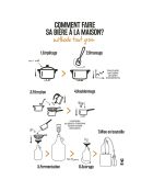 Set voor biermaker transparant/zwart - 17x17x29,5 cm