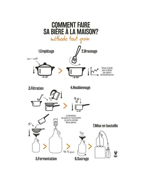 Set voor biermaker transparant/zwart - 17x17x29,5 cm