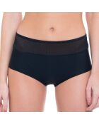 Bas de Maillot shorty Sand Tropez noir
