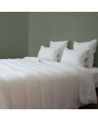 Couette tempérée Percale de Coton Microgel blanche