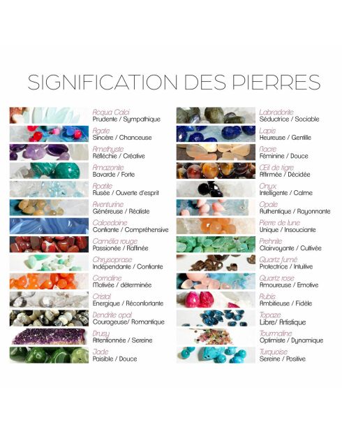 Bague ajustable Quartz fumé en laiton doré