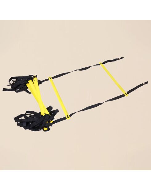 Echelle de Vitesse jaune