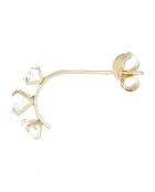 Boucles d'oreilles Puces Zircone or jaune