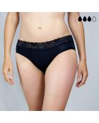 3 Culottes Menstruelles avec dentelle (flux moyen) en Coton Bio noires