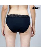 3 Culottes Menstruelles avec dentelle (flux moyen) en Coton Bio noires