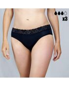 3 Culottes Menstruelles avec dentelle (flux moyen) en Coton Bio noires