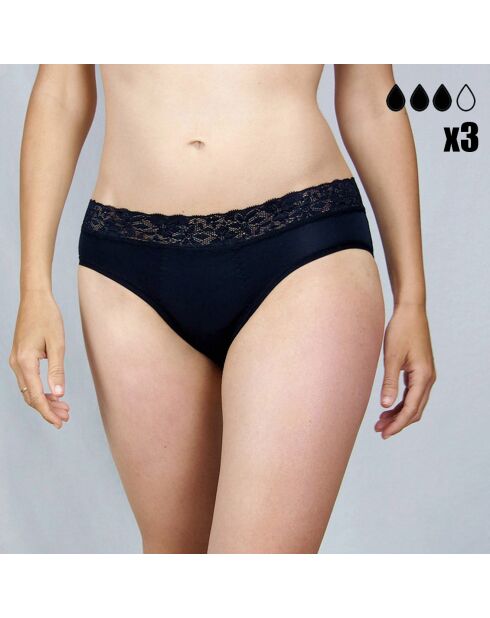 3 Culottes Menstruelles avec dentelle (flux moyen) en Coton Bio noires