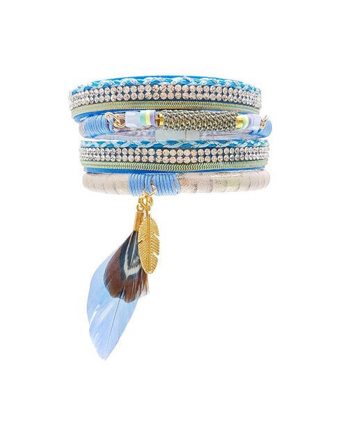 Manchette Sandoral bleue
