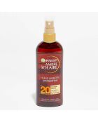 Huile Ambrée Protectice IP20 - 150 ml