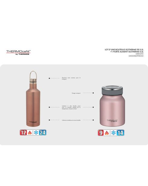 Pack Thermocafé 1 Bouteille isotherme + 1 Porte-aliments isotherme rose