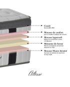 Altesse matrassenset + boxspring wit/grijze stofset - 200x200 cm