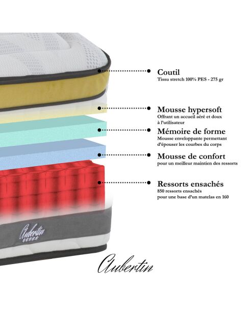 Ensemble Matelas mémoire de forme + Sommier kit Aubertin anthracite/jaune/blanc - 90x190 cm