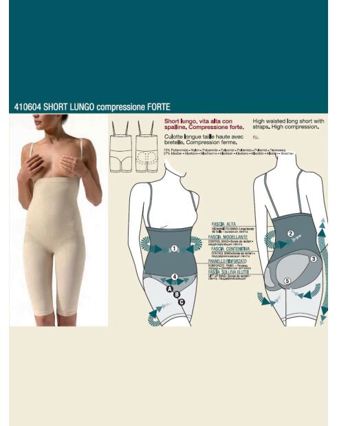 Panty Action Flacher Bauch mit Fleischbändern