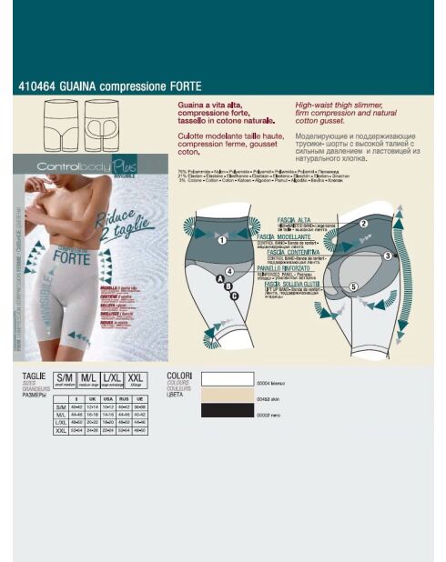 Höschen, Bauch, flaches Fleisch
