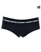 2 Culottes Midi en coton biélastique Marilyn noires