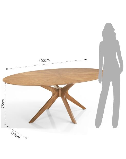 Table en Bois Tallin chêne - 75x110x190 cm