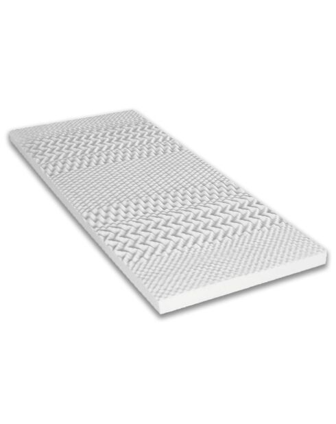 Surmatelas Air Fresh bleu/blanc - 90x190 cm