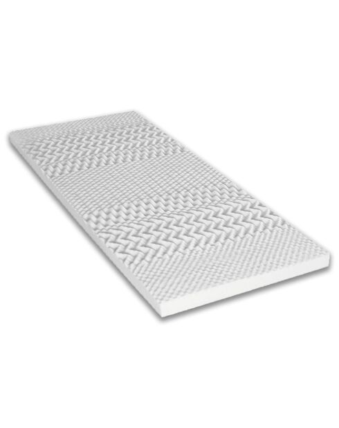 Surmatelas Air Fresh bleu/blanc - 90x200 cm