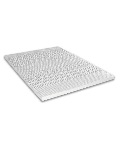 Surmatelas Air Fresh bleu/blanc - 180x200 cm