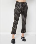 Pantalon Tartuffe vert/marine