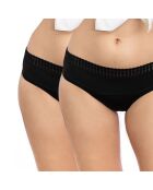 2 Culottes menstruelles noires - ultra absorbante