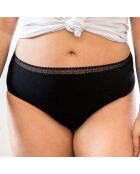 Shorty menstruel noire - flux moyen à abondant