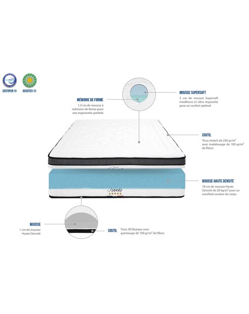 Matelas Tivoli Mémoire de forme et Mousse Supersoft blanc - 180x200 cm