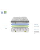 Matelas Reina 2.0 Ressorts ensachés et Mémoire de forme blanc - 160x200 cm