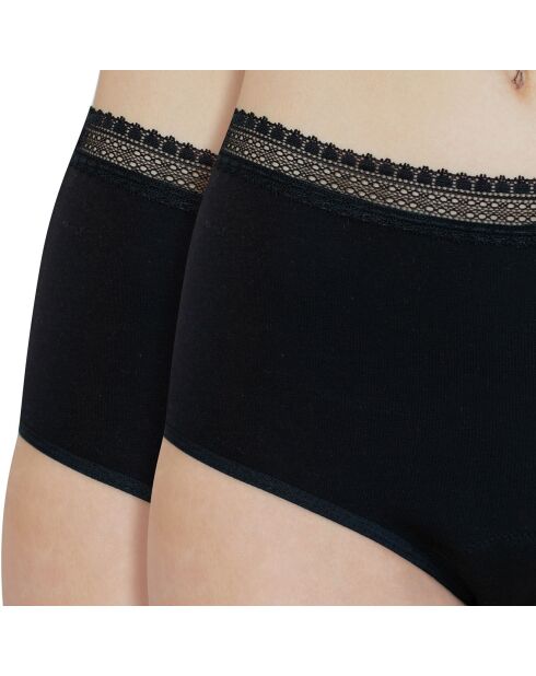 2 Culottes taille haute Bien-Être noires