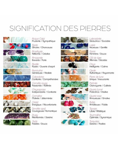 2 Bagues Aventurine verte & Iolite en Laiton doré