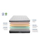 Elegance 6-teiliges Schlafset, 180 x 200 cm, weiß