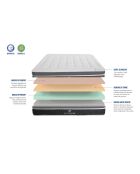 Elegance, 5-teiliges Schlafset, 90 x 200 cm, Weiß