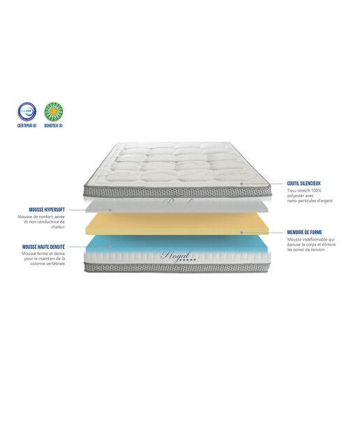 Matelas à mémoire de forme Royal 5 étoiles blanc/gris - 180x200 cm