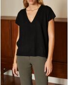 Pull en Laine & Cachemire Palette noir