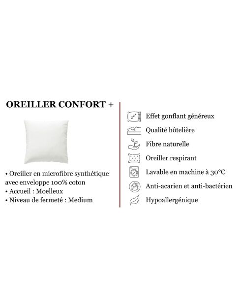 Amerigo Schlafbereiter Rucksack, 90 x 190 cm, Weiß