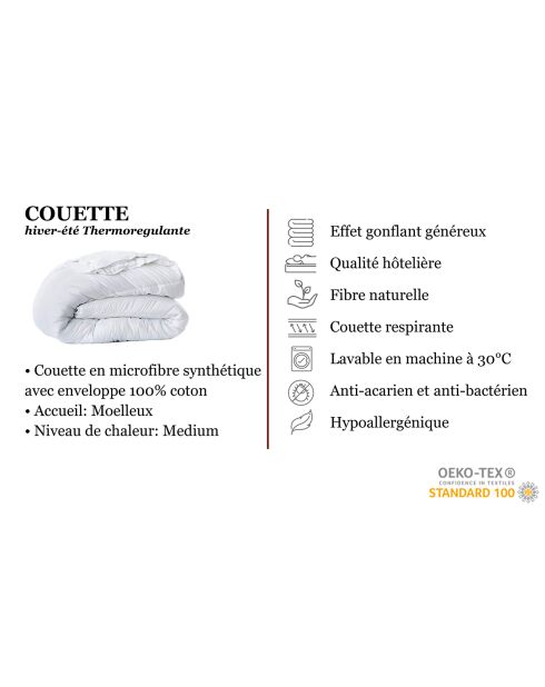 Pack Prêt à dormir 2 Sommiers Amerigo blanc - 160x200 cm