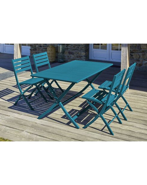 Gartenset MARIUS-TB140-CANARD Klapptisch + 4 MARIUS-CP-CANARD Klappstühle in Entenblau